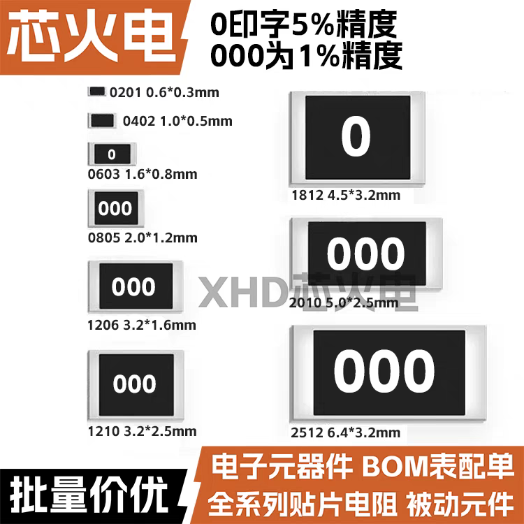 R22 1206 smd